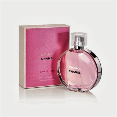 chance chanel notes pink